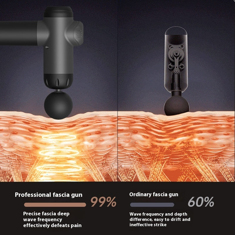 PowerRelief – Professionelle Massagepistole mit 8 Aufsätzen