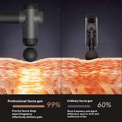 PowerRelief – Professionelle Massagepistole mit 8 Aufsätzen